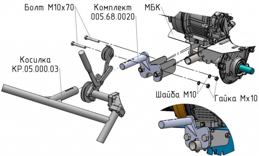 Роторная косилка для мотоблока своими руками видео чертежи и размеры