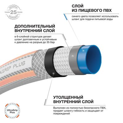 Шланг DAEWOO UltraGrip DWH 5117, фото 9