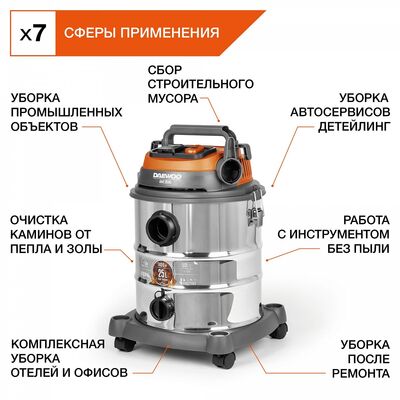 Пылесос универсальный DAEWOO DAVC 2514S, фото 4