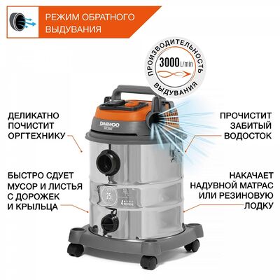 Пылесос универсальный DAEWOO DAVC 2514S, фото 7