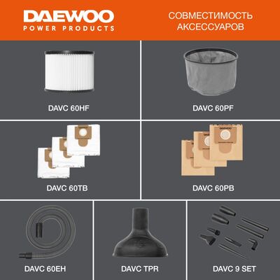 Пылесос промышленный DAEWOO DAVC 6025S, фото 20