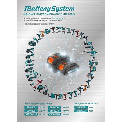 Триммер аккумуляторный Sturm BT36 1BatterySystem, фото 17